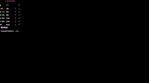 Aurora Lina and a few other beauties online show from February 19, 2026, 5:47 am