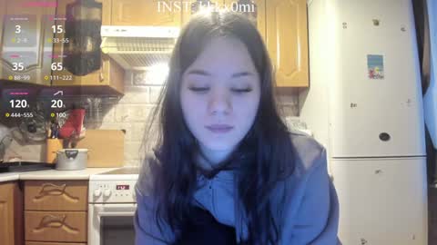 cutiekitty_cb online show from January 25, 2025, 10:40 am