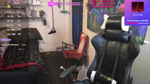 D0pey42O online show from January 13, 2026, 9:47 am