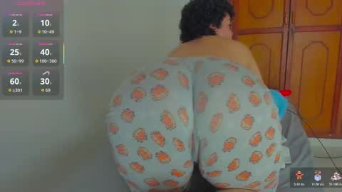 Kary-- independent model Schedule 0530am-1000am colombian time online show from November 30, 2025, 10:25 pm