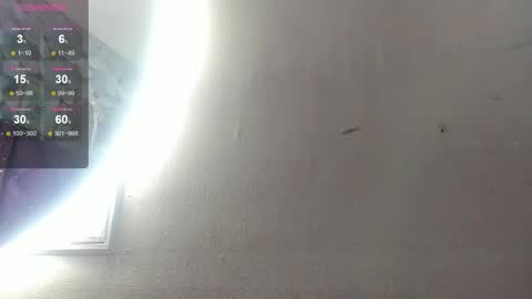 Snapshot of danee_19 chatting on March 3, 2026, 11:16 am Daniela online show from March 3, 2026, 11:16 am