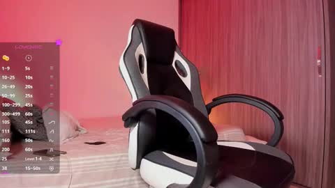 Masked online show from January 18, 2026, 3:21 am