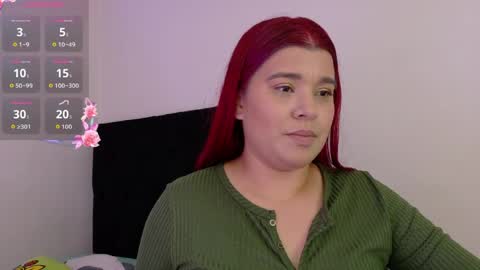 Snapshot of danna_luu chatting on June 5, 2026, 4:30 am Danna online show from June 5, 2026, 4:30 am