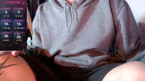 DANNTE online show from March 10, 2025, 2:39 am