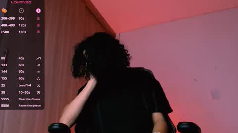 Danny online show from February 28, 2026, 4:02 am