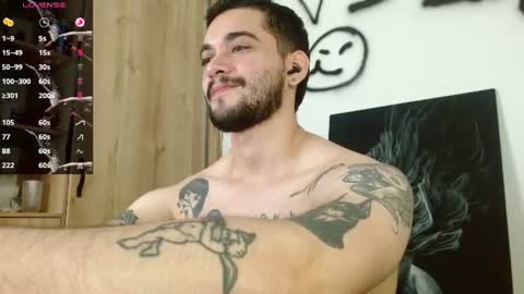 Snapshot of david_franco1 chatting on July 2, 2026, 4:29 am Twitter davidsanctum online show from July 2, 2026, 4:29 am