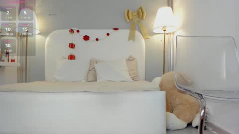 Snapshot of deniselolly chatting on January 13, 2026, 10:09 am Dennise online show from January 13, 2026, 10:09 am