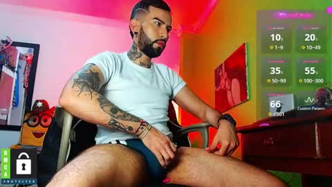 Snapshot of diilanhot chatting on January 12, 2025, 8:36 am  Dylan  online show from January 12, 2025, 8:36 am