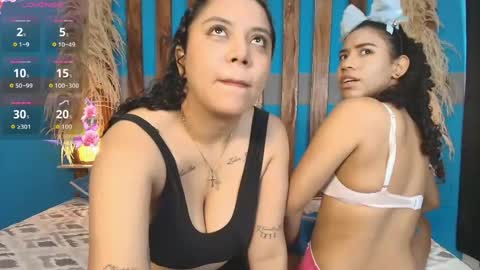 dinokoandkimcyci online show from April 14, 2026, 12:22 pm