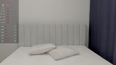 Polly and Kiriko online show from February 4, 2026, 3:34 am