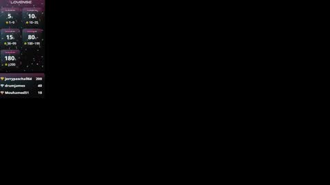 Victoria online show from February 2, 2025, 2:38 am