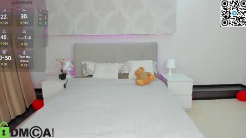 Snapshot of donnaaa_evans chatting on February 21, 2026, 12:11 am Donna On GMT2 Mon-Fri 3-9 AM online show from February 21, 2026, 12:11 am