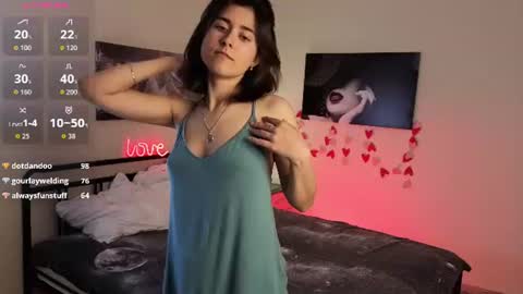 Malena online show from July 4, 2026, 5:08 pm
