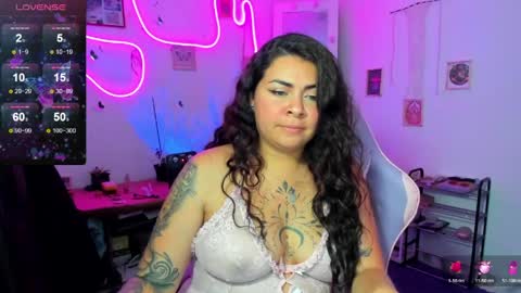Elizabeth Martinez online show from April 28, 2026, 2:00 pm