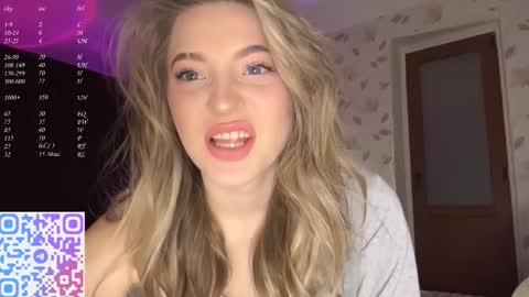 Snapshot of elizabethrabin chatting on February 9, 2026, 5:06 pm Mia online show from February 9, 2026, 5:06 pm