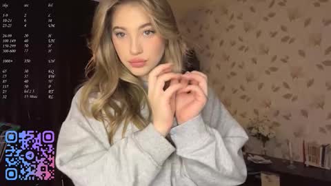 Snapshot of elizabethrabin chatting on February 15, 2026, 5:09 pm Mia online show from February 15, 2026, 5:09 pm