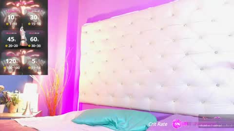 Ema Lambert  online show from January 25, 2025, 3:52 pm