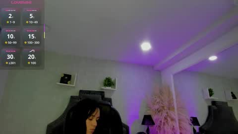 EmiliaRose online show from March 2, 2026, 9:43 pm