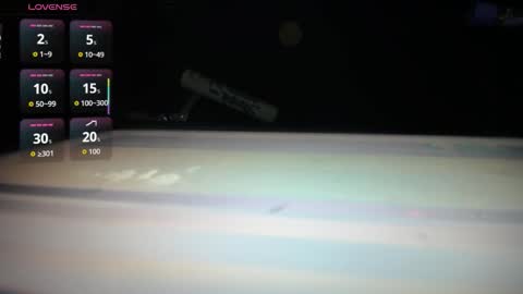 Emilyhines online show from January 12, 2026, 10:59 pm