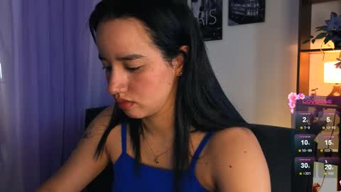 Snapshot of emilyrousex chatting on September 11, 2025, 3:45 pm emilyrousex online show from September 11, 2025, 3:45 pm