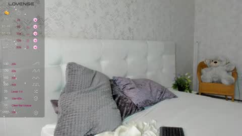 Emma  Mon Tue Thu Fri Sat 3am-9am GTM2 online show from December 23, 2024, 3:40 am