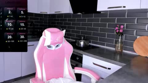 Shaiya online show from October 26, 2025, 5:08 pm