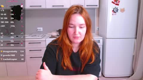 Snapshot of enorolve chatting on January 18, 2025, 4:04 am Horny Mary online show from January 18, 2025, 4:04 am