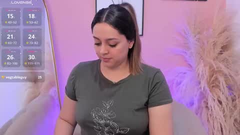 Erika Mendez online show from March 5, 2026, 7:21 pm