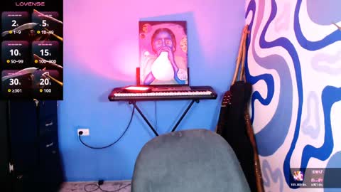 Snapshot of eva_brooks1 chatting on May 21, 2026, 6:48 pm Iris Smile independent model online show from May 21, 2026, 6:48 pm