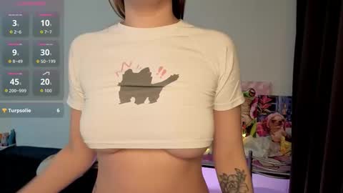 Eva online show from February 28, 2026, 3:35 pm