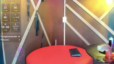 EvelynMoore   online show from January 14, 2026, 10:58 pm