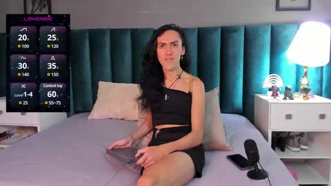 Snapshot of fenix_karoll chatting on February 10, 2025, 6:24 pm Karol online show from February 10, 2025, 6:24 pm