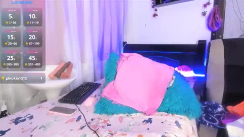 Fernandad sweet online show from November 29, 2025, 12:13 am