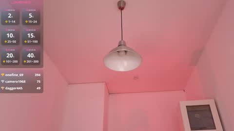 ferry_tail online show from February 2, 2025, 4:54 pm