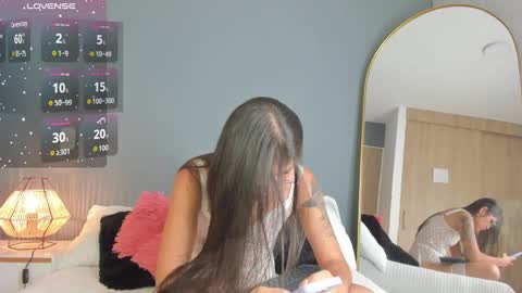 Snapshot of ferx2003 chatting on February 4, 2025, 3:44 am Fer online show from February 4, 2025, 3:44 am