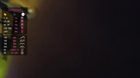 fionafuckjah online show from April 18, 2026, 5:33 am