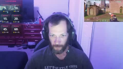 Gaming Couple online show from April 2, 2026, 2:42 am