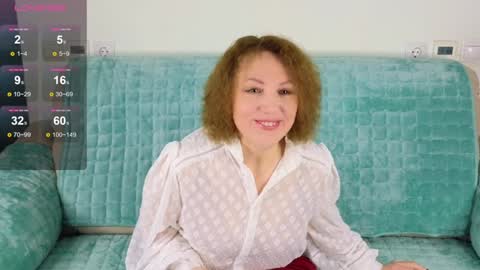 Snapshot of gardner_ava chatting on January 27, 2025, 6:30 am Ava online show from January 27, 2025, 6:30 am