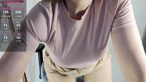 Snapshot of gardner_ava chatting on February 3, 2025, 6:24 am Ava online show from February 3, 2025, 6:24 am