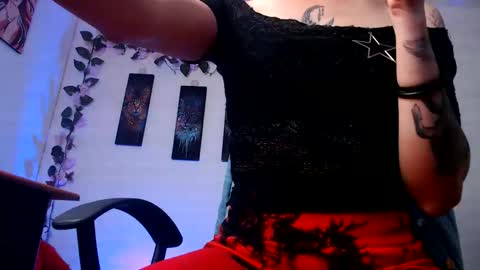 Snapshot of ginger0124 chatting on February 9, 2026, 10:47 pm Ginger0124 online show from February 9, 2026, 10:47 pm