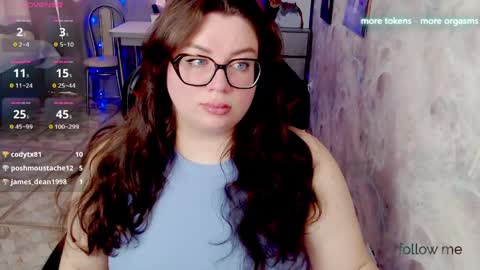 Snapshot of ginger_grayy chatting on May 2, 2026, 5:01 am Alexa here online show from May 2, 2026, 5:01 am