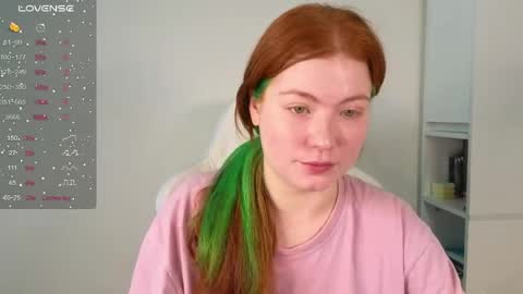 gingercute17 online show from April 6, 2026, 5:30 am