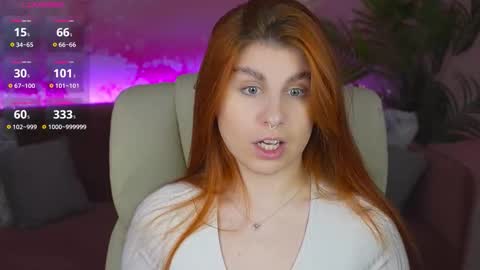 Snapshot of gingerrpink chatting on January 10, 2026, 1:46 pm Ginger Pink online show from January 10, 2026, 1:46 pm