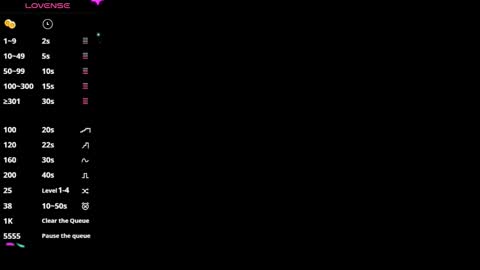 glamwtigress online show from February 23, 2026, 7:44 pm