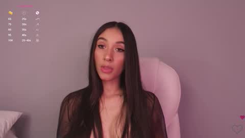 Rose  online show from February 20, 2026, 6:48 am