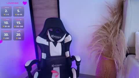 Hanna Capicorn online show from February 15, 2026, 8:38 pm