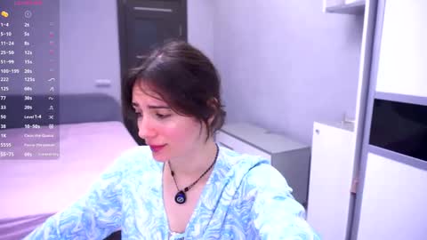 Snapshot of hollymonica chatting on April 30, 2026, 5:47 am Delly online show from April 30, 2026, 5:47 am