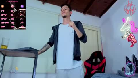 kelvis online show from March 10, 2026, 1:10 am