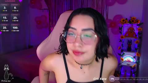 Veronica  NDEPENT MODEL online show from April 14, 2026, 4:51 am