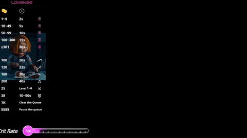  iara smith  online show from January 12, 2025, 10:56 am